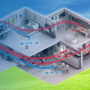 Sistem de ventilatie