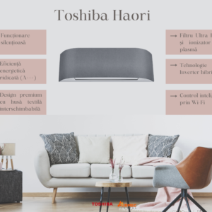 Aparat Aer Condiționat HAORI (R32) IDU 13000 BTU WI-FI