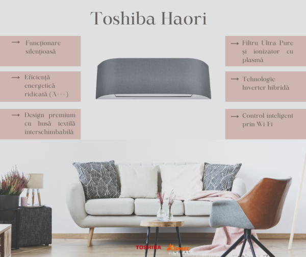 Aparat Aer Condiționat HAORI (R32) IDU 13000 BTU WI-FI