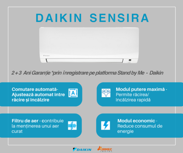 Aparat Aer Condiționat Daikin Sensira FTXC50E 18000 BTU